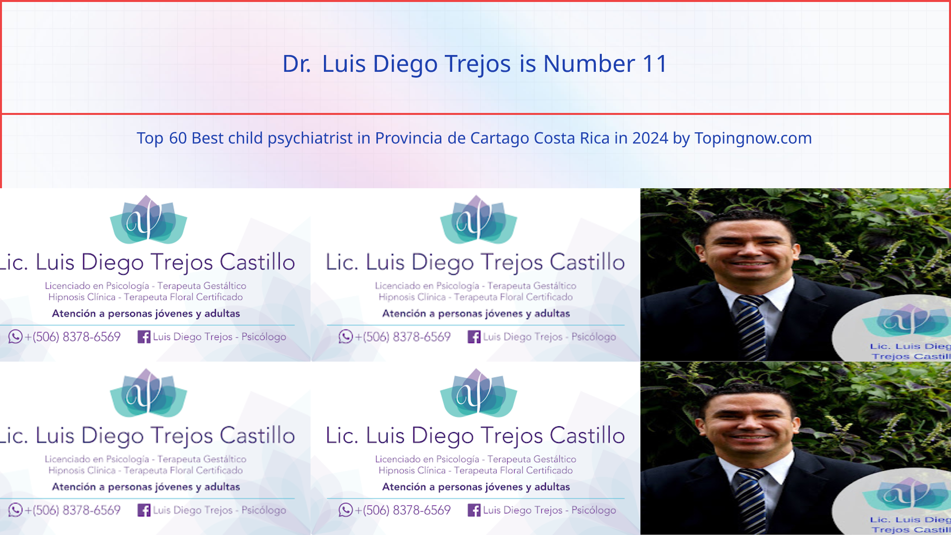 Dr. Luis Diego Trejos: Top 60 Best child psychiatrist in Provincia de Cartago Costa Rica in 2024